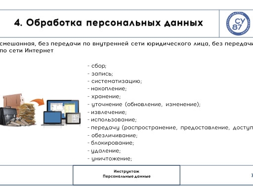 Инструктаж по работе с информационной системой персональных данных