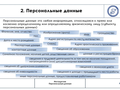 Инструктаж по работе с информационной системой персональных данных